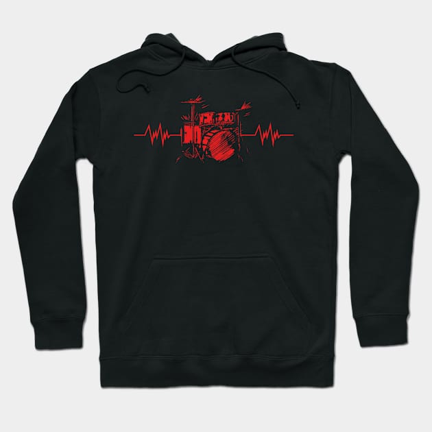 Drummer Heartbeat Drum Set  Drummer Musician Drumsticks Hoodie by Caskara